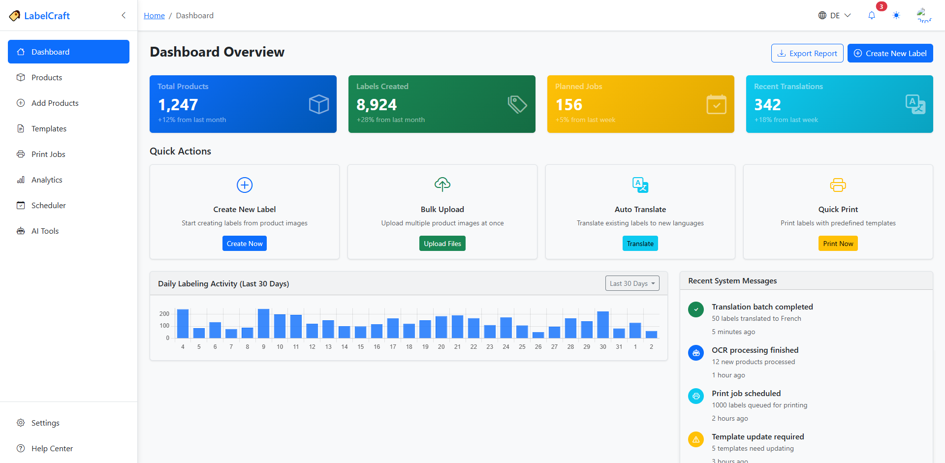 CRM Dashboard